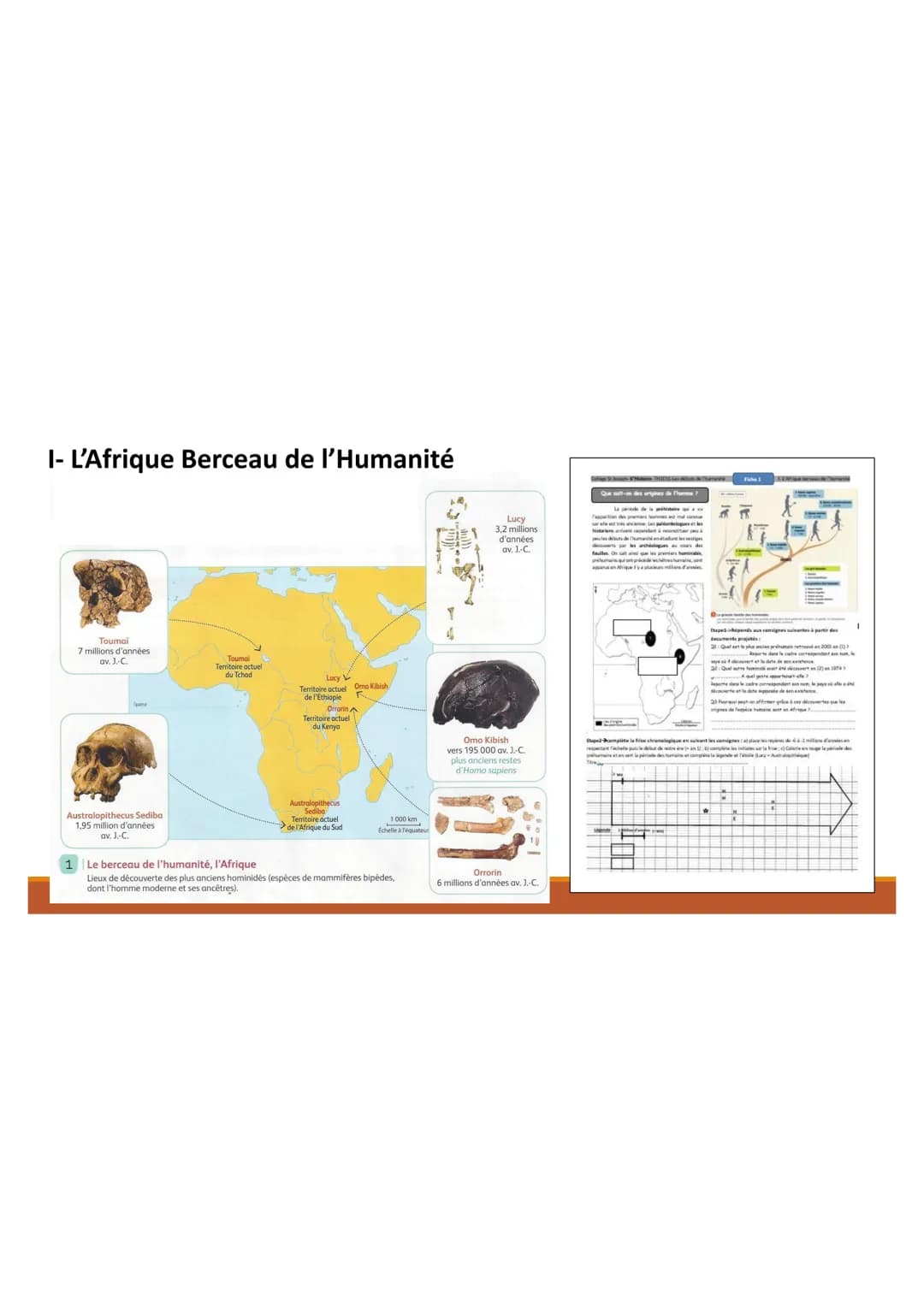 TH1 LA LONGUE HISTOIRE DE L'HUMANITÉ ET DES MIGRATIONS
4 Les migrations des Homo sapiens
(Extrait du téléfilm Homo sapiens, J. Malaterre, 20