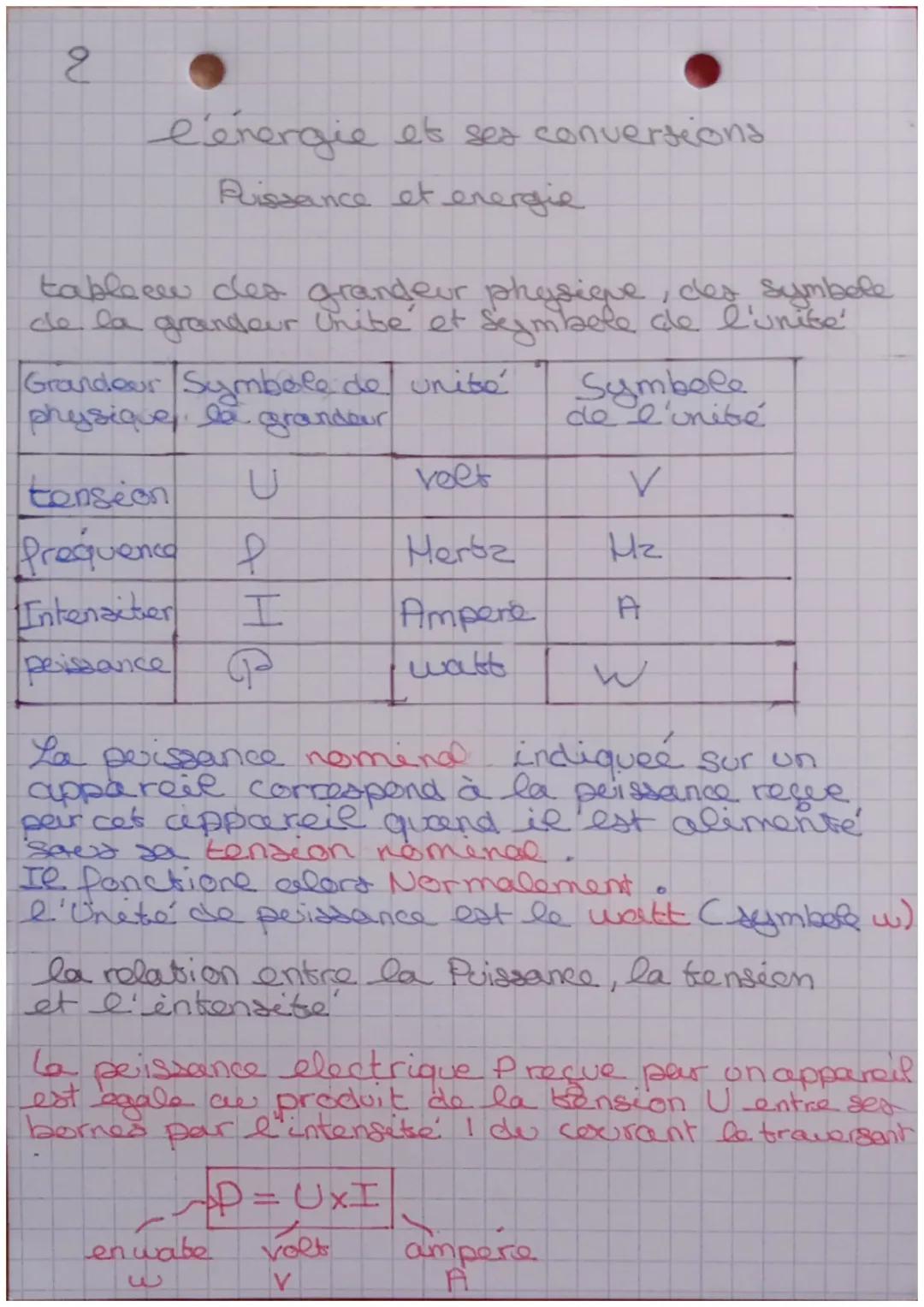 8
l'énergie et ses conversions
Puissance et energie
tablece des grandeur physique, ces symbole
de la grandeur Unibe et Sejmbole de l'unité
G