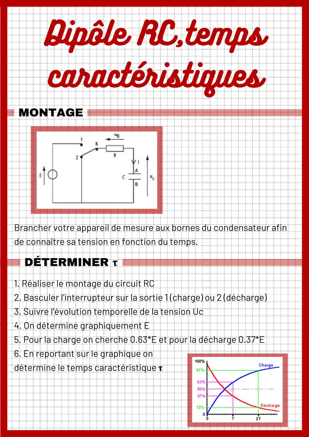 Dipôle RC,temps
caractéristiques
MONTAGE
2
K
UR
R
Brancher votre appareil de mesure aux bornes du condensateur afin
de connaître sa tension 