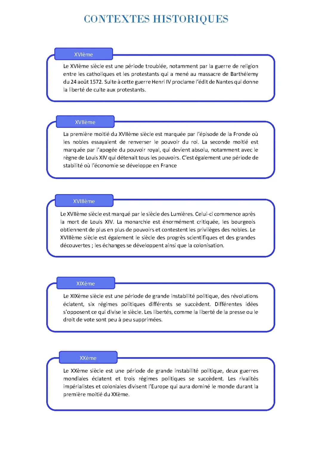 contextes historiques du 16ème au 20ème