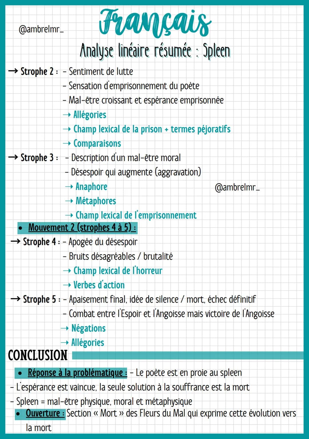@ambrelmr_
INTRODUCTION
Français
Analyse linéaire résumée : Spleen
Présentation du texte :
→ Auteur : - Charles Baudelaire = héritier bourge