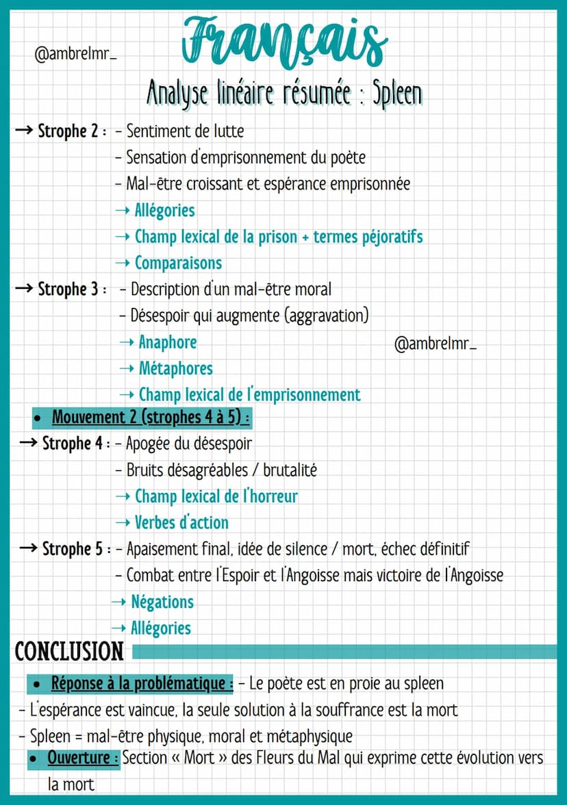 @ambrelmr_
INTRODUCTION
Français
Analyse linéaire résumée : Spleen
Présentation du texte :
→ Auteur : - Charles Baudelaire = héritier bourge