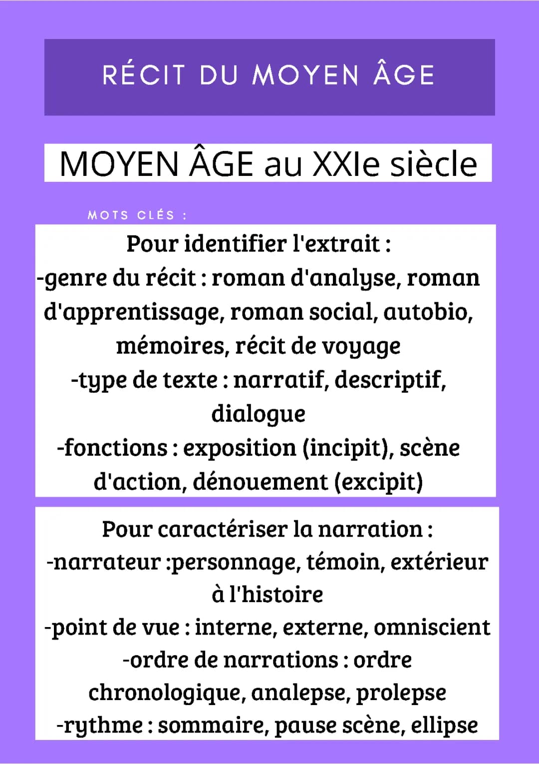 fiches sur les différents genres littéraires