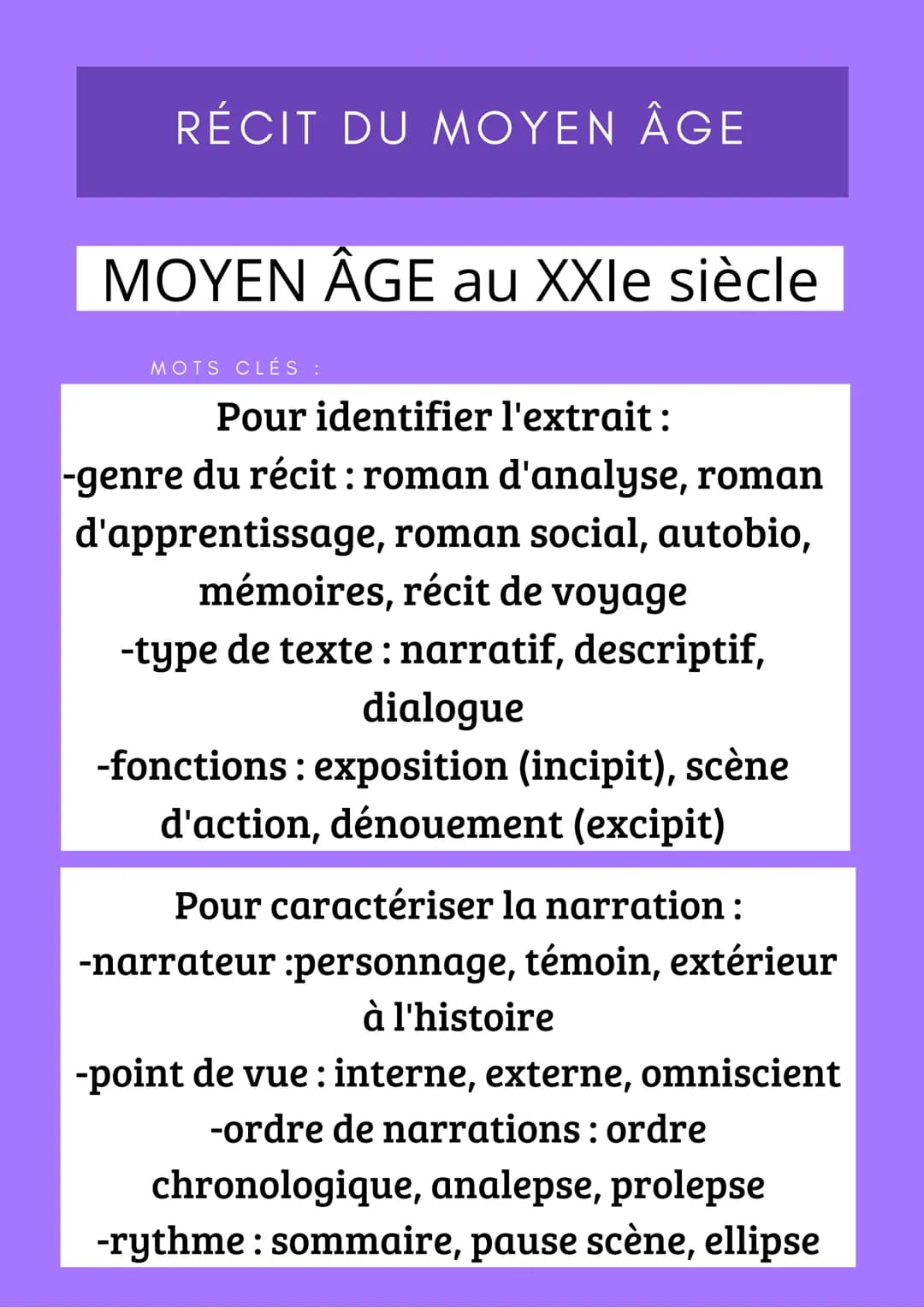 RÉCIT DU MOYEN ÂGE
MOYEN ÂGE au XXIe siècle
MOTS CLÉS :
Pour identifier l'extrait :
-genre du récit : roman d'analyse, roman
d'apprentissage