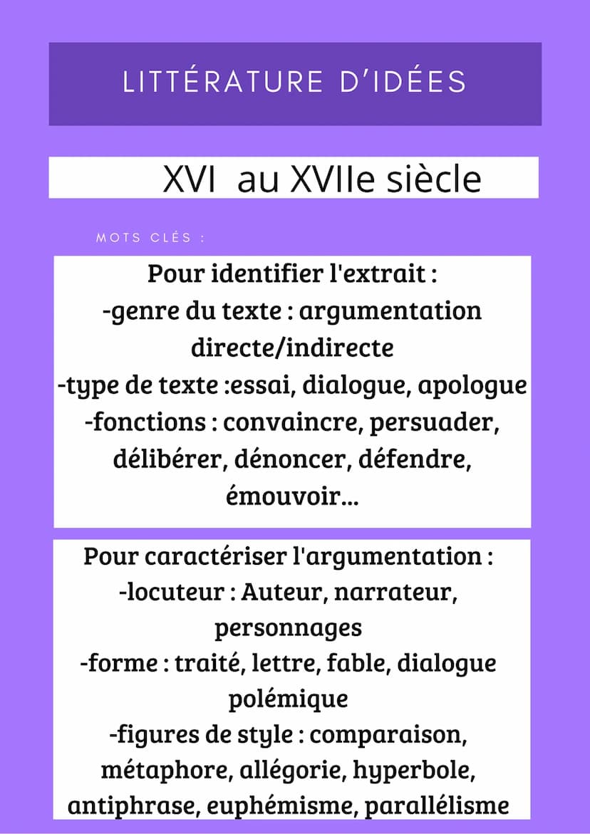 RÉCIT DU MOYEN ÂGE
MOYEN ÂGE au XXIe siècle
MOTS CLÉS :
Pour identifier l'extrait :
-genre du récit : roman d'analyse, roman
d'apprentissage
