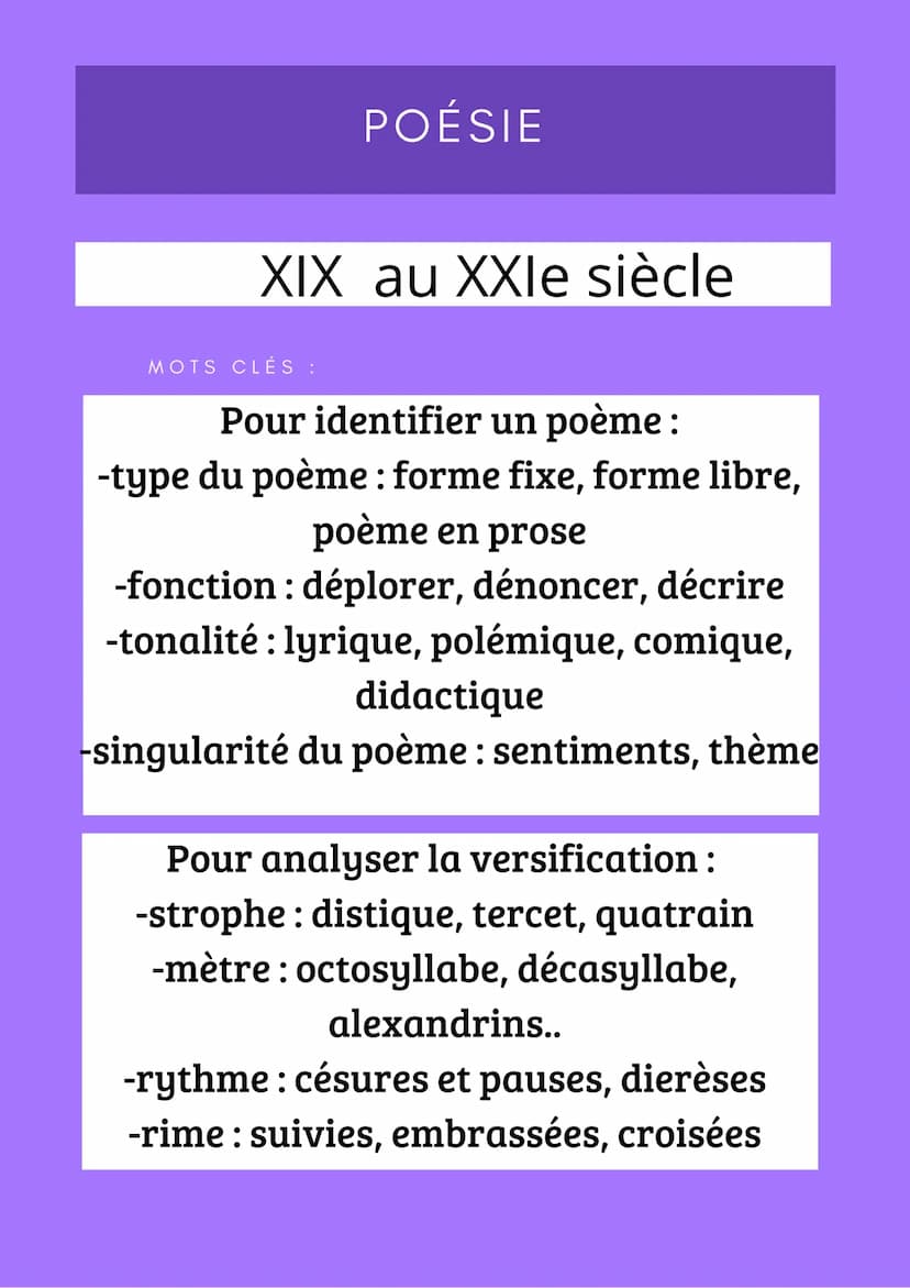 RÉCIT DU MOYEN ÂGE
MOYEN ÂGE au XXIe siècle
MOTS CLÉS :
Pour identifier l'extrait :
-genre du récit : roman d'analyse, roman
d'apprentissage