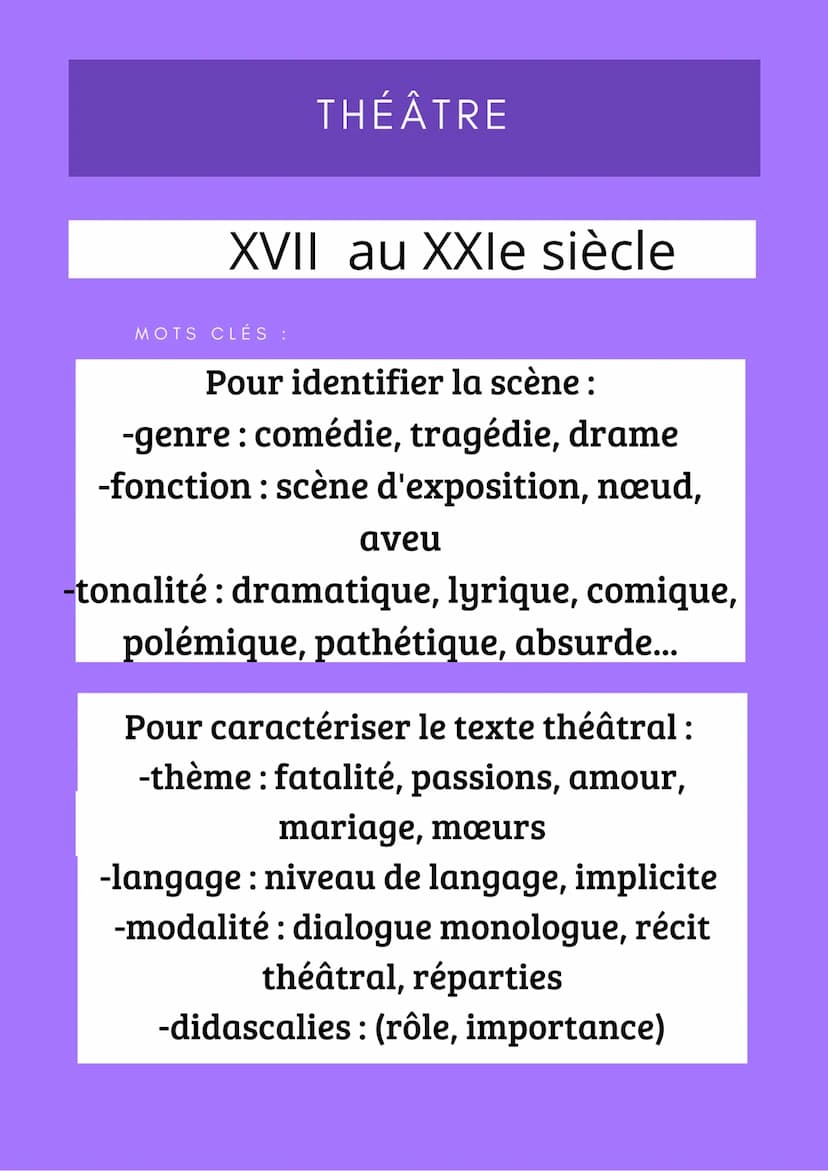 RÉCIT DU MOYEN ÂGE
MOYEN ÂGE au XXIe siècle
MOTS CLÉS :
Pour identifier l'extrait :
-genre du récit : roman d'analyse, roman
d'apprentissage
