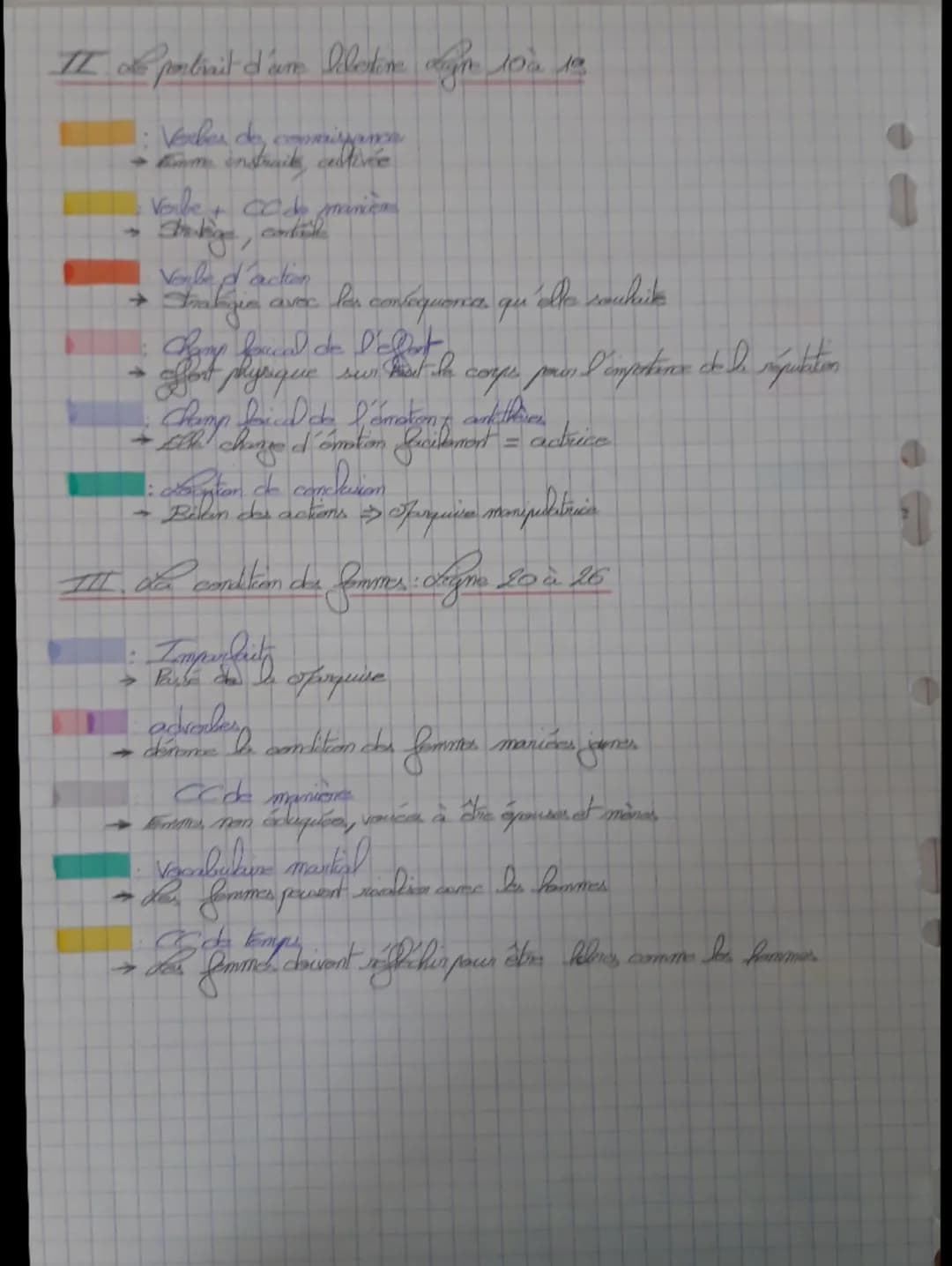 LLL
Séquence 1
Parcours - Écrire et combattre pour l'égalité »
Séance 10 :La lettre 81 (LXXXI). Les Liaisons dangereuses de Choderlos de Lac
