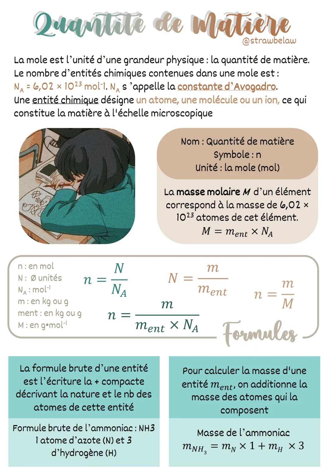 Quantité de matière
@strawbelaw
La mole est l'unité d'une grandeur physique : la quantité de matière.
Le nombre d'entités chimiques contenue