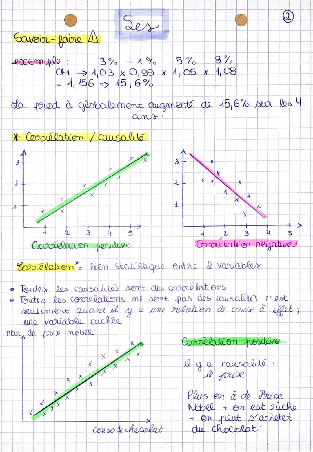 Savoir-faire A
* Taux de variation
* Indice: Va x 100
Vd
* Coeff multiplicateur
.
exemple:
2021 → 42 élèves
64-42 x 100
42
64 x 100
42
Va
Vd