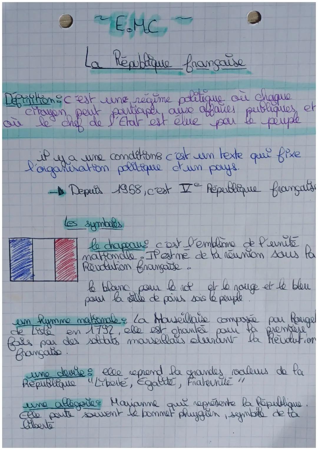 • MEH.C
La Reablliure française
Definition &c est une régime politique où chaque
citayen
où leyen peut partjaper awe offances publiques et
"