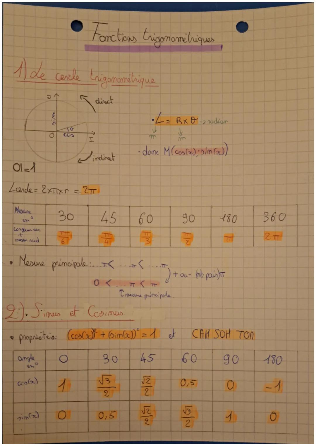 # Fonctions trigonométriques,

1) Le cercle trigonométrique

一个
direct

Vindiret

•L=Rx $\theta$ →udian

3

-dome M(cos(x); D/m(x))

01=1

L