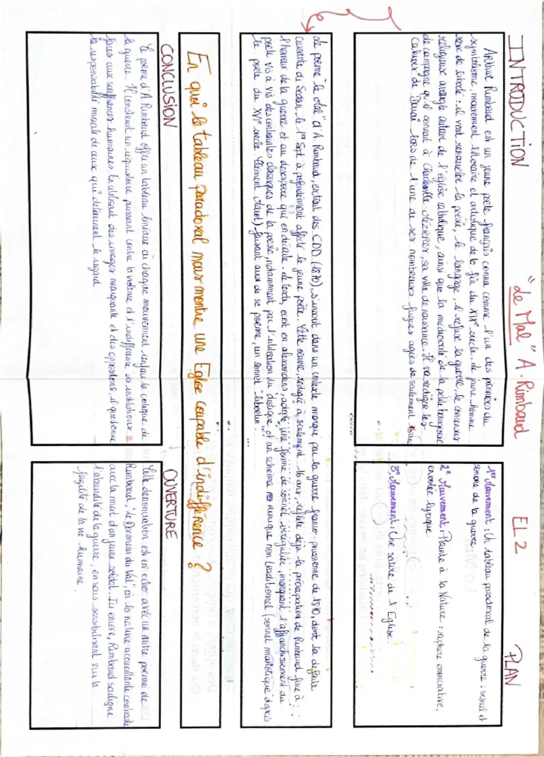 # INTRODUCTION
"Le Mal" A. Rimbaud
Arthur Rimbaud est un jeune poete français connu comme l'un des pennubes du
symtrisme, mouvement Ifterair