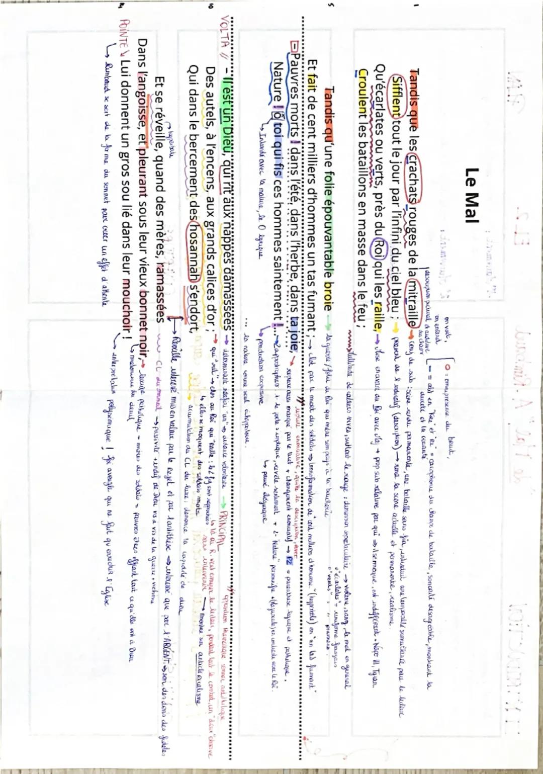# INTRODUCTION
"Le Mal" A. Rimbaud
Arthur Rimbaud est un jeune poete français connu comme l'un des pennubes du
symtrisme, mouvement Ifterair