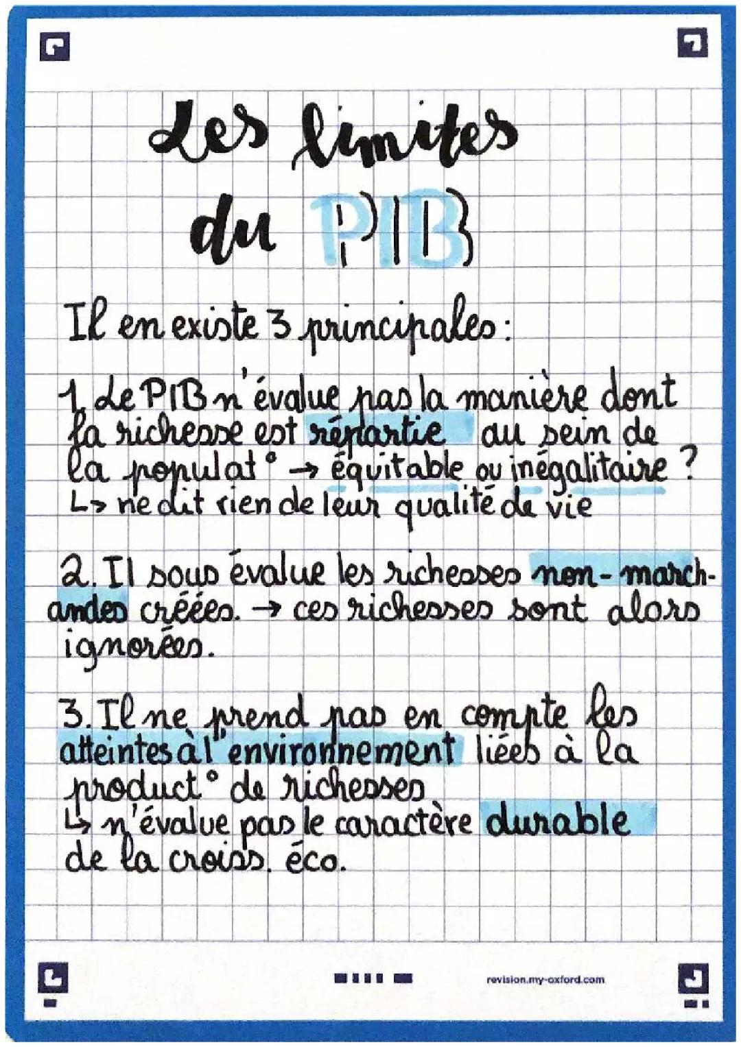 Les Limites du PIB et la Croissance Économique Facile à Comprendre