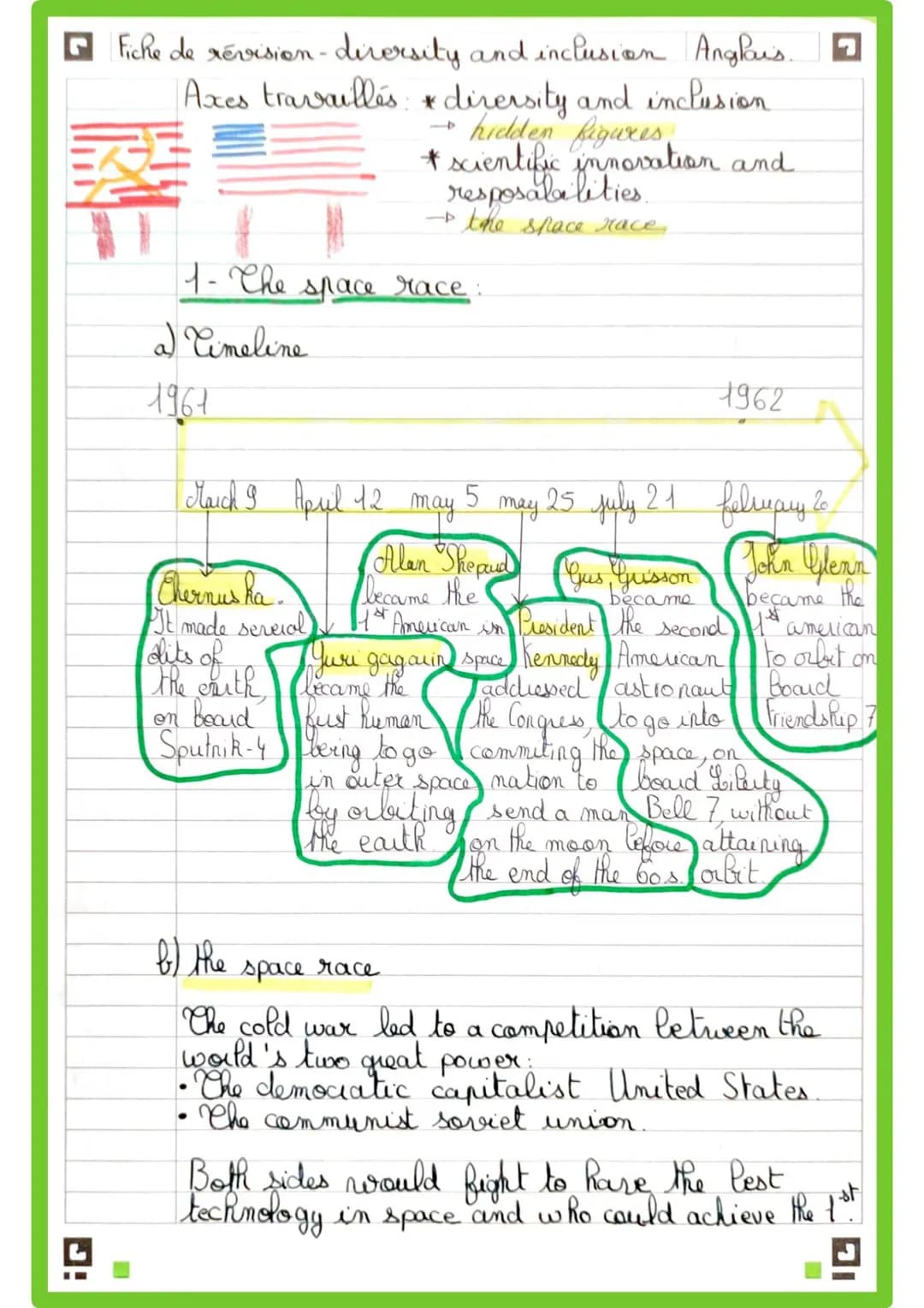 G Fiche de révision- diversity and inclusion Anglais.
Axes travaillés: & diversity and inclusion
hidden figures,
*
* scientific innovation a