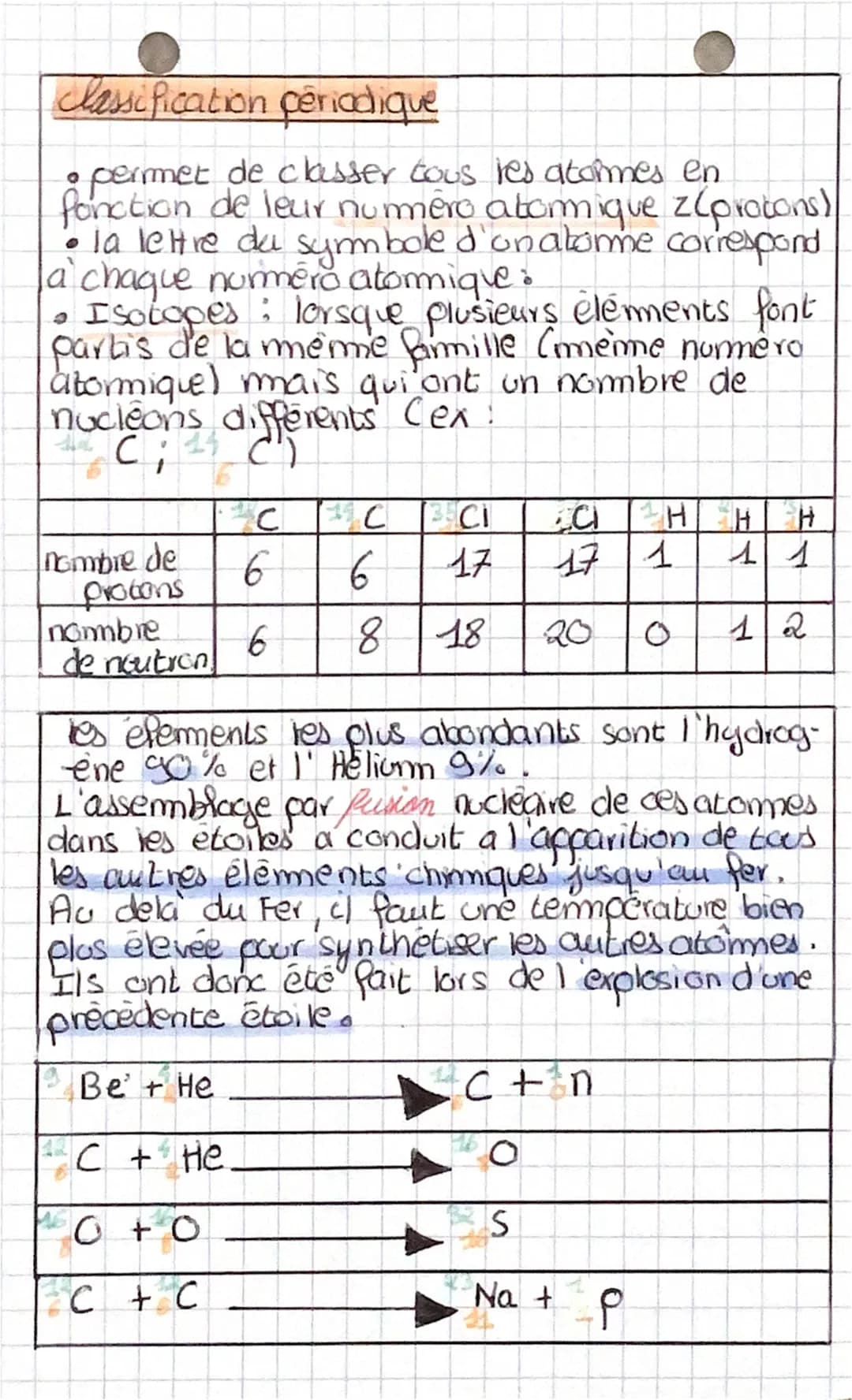 physique himie
1
sa structure
• John Dalton a montré que la matière est
compose de particules" insecables" (incassables)
• Thomson a decouve