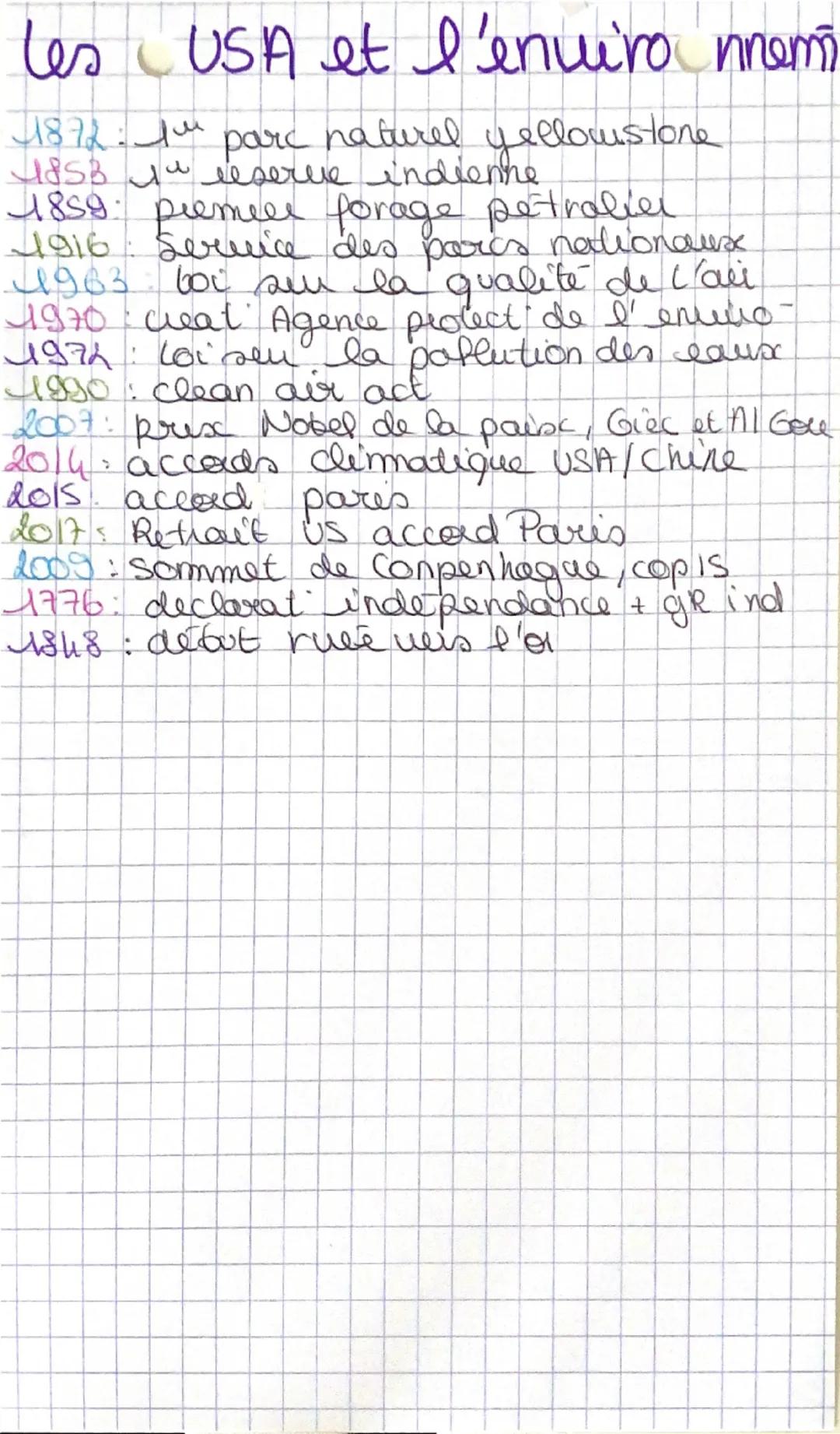 Dates Environnem
Exploiter, preserur, protéger
- 1200: Sedentarisation
- 2000: debut agriculture
- 8500/-3000: Revolut Neolithique?
- 300: d