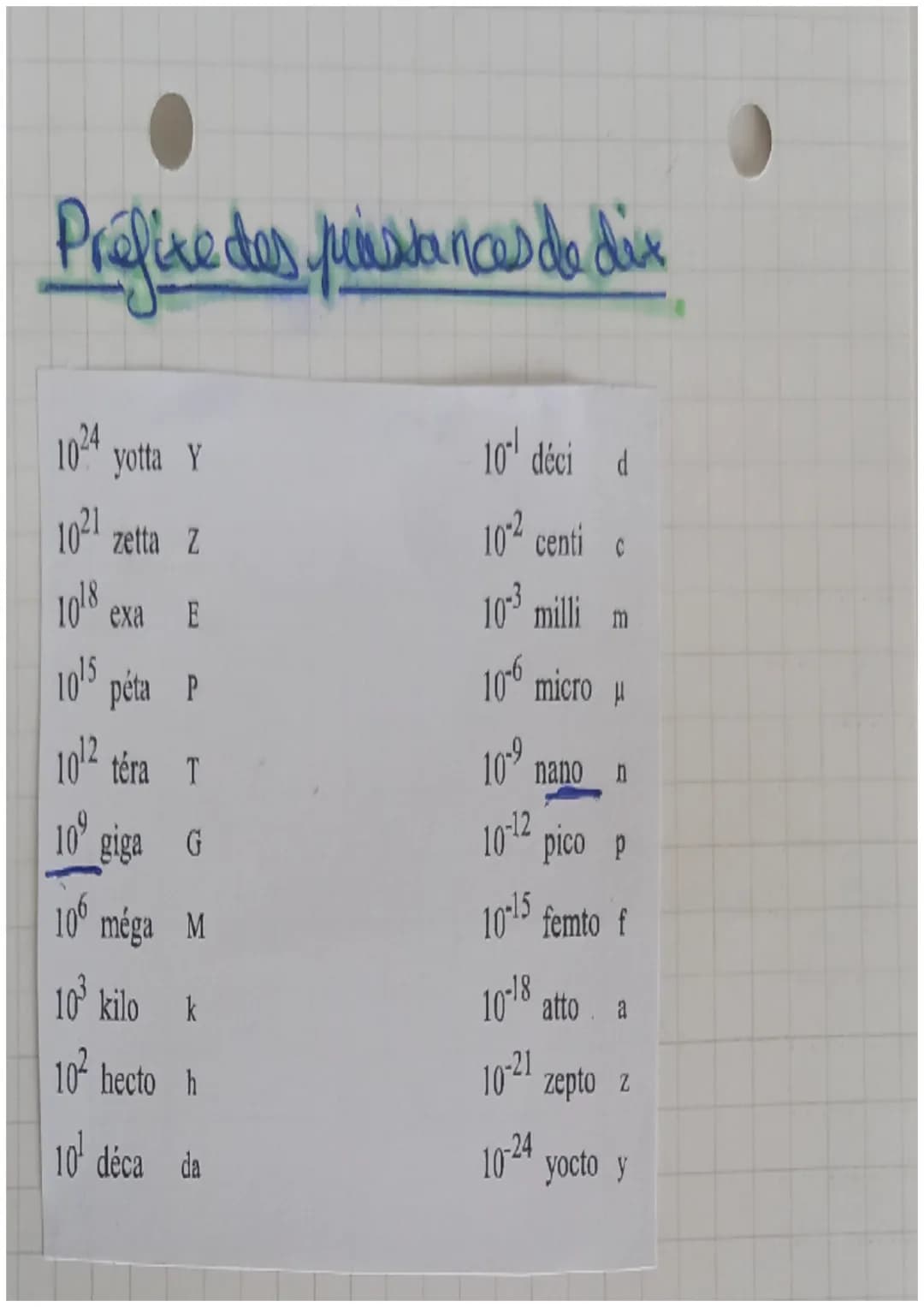 math
Les puissances
a désigne le produits de n facteurs.
a²=axax...xa,
a apparaitn fois
a se lit Ka expresant ny): le nombre n
s'appelle in 