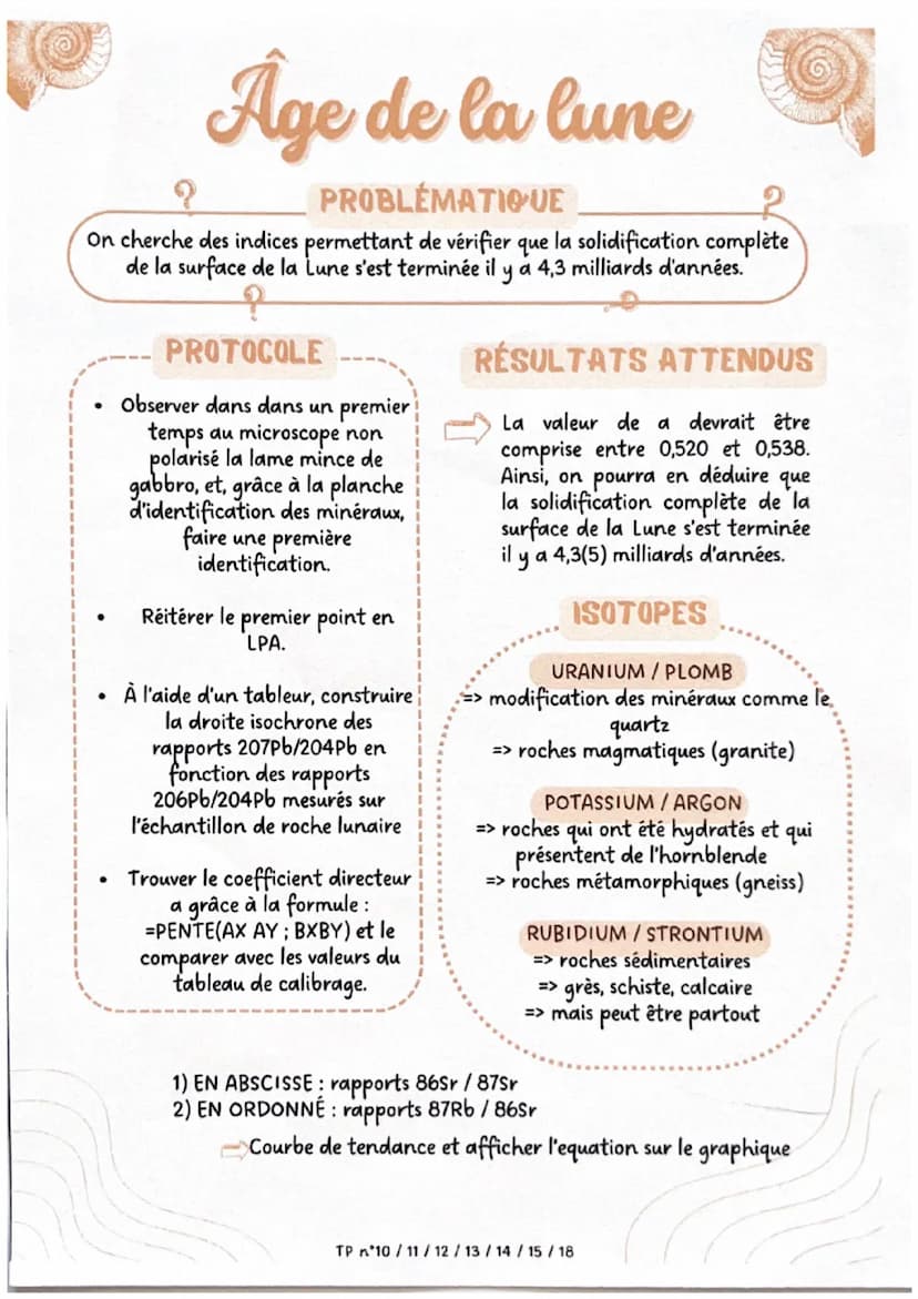 Brassage génétique
chez la drosophile
?
PROBLÉMATIQUE
On cherche à déterminer, par l'observation de croisements de drosophiles, si
la couleu