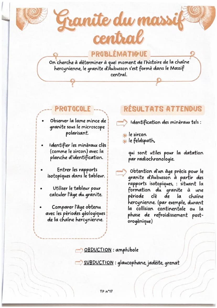 Brassage génétique
chez la drosophile
?
PROBLÉMATIQUE
On cherche à déterminer, par l'observation de croisements de drosophiles, si
la couleu