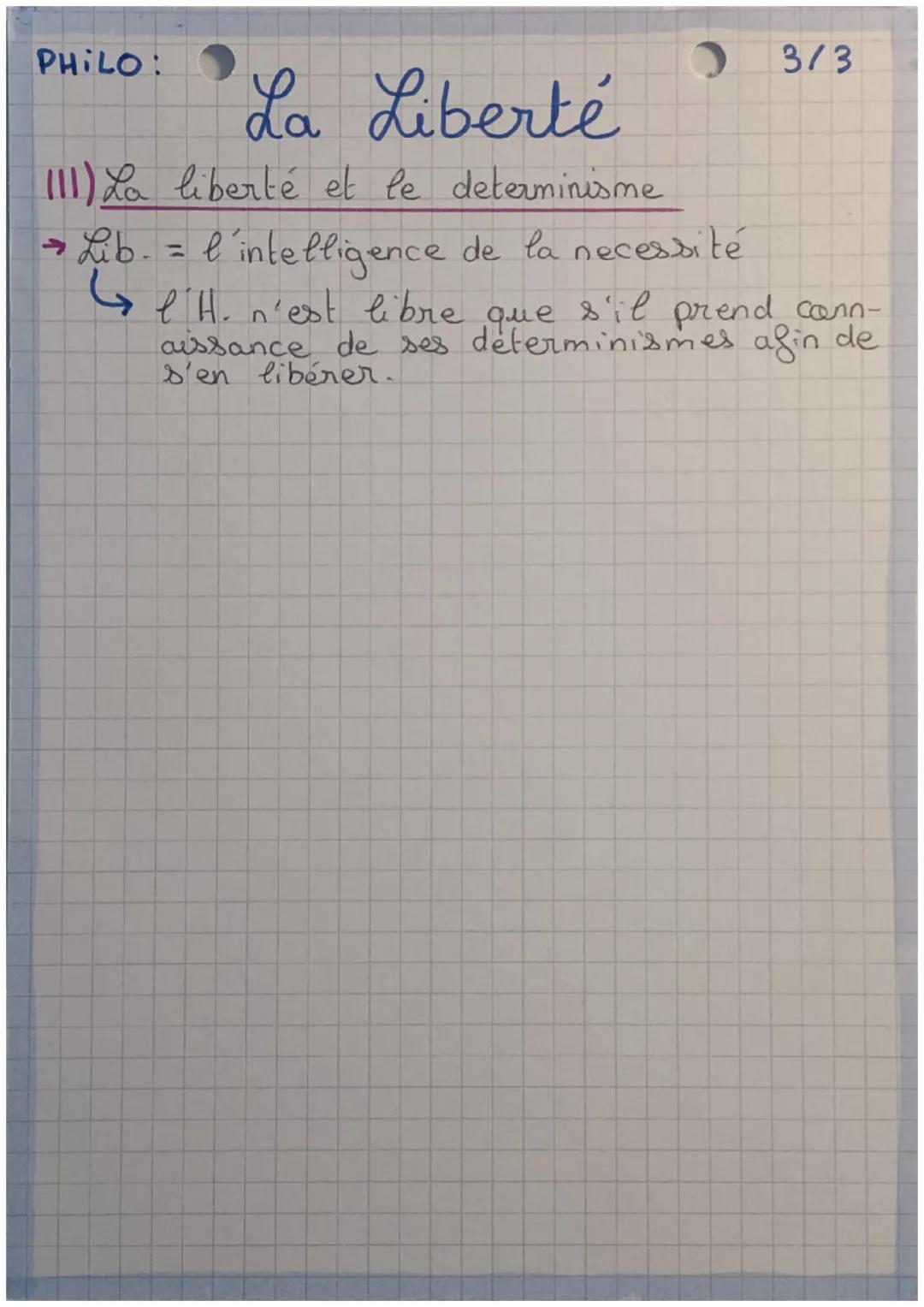 PHILO:

La Liberté

1/3

→ liberté: se definit ĉ absence de contrainte
exercée sur notre pensée & l'expression de
notre pensée, sur nos inte