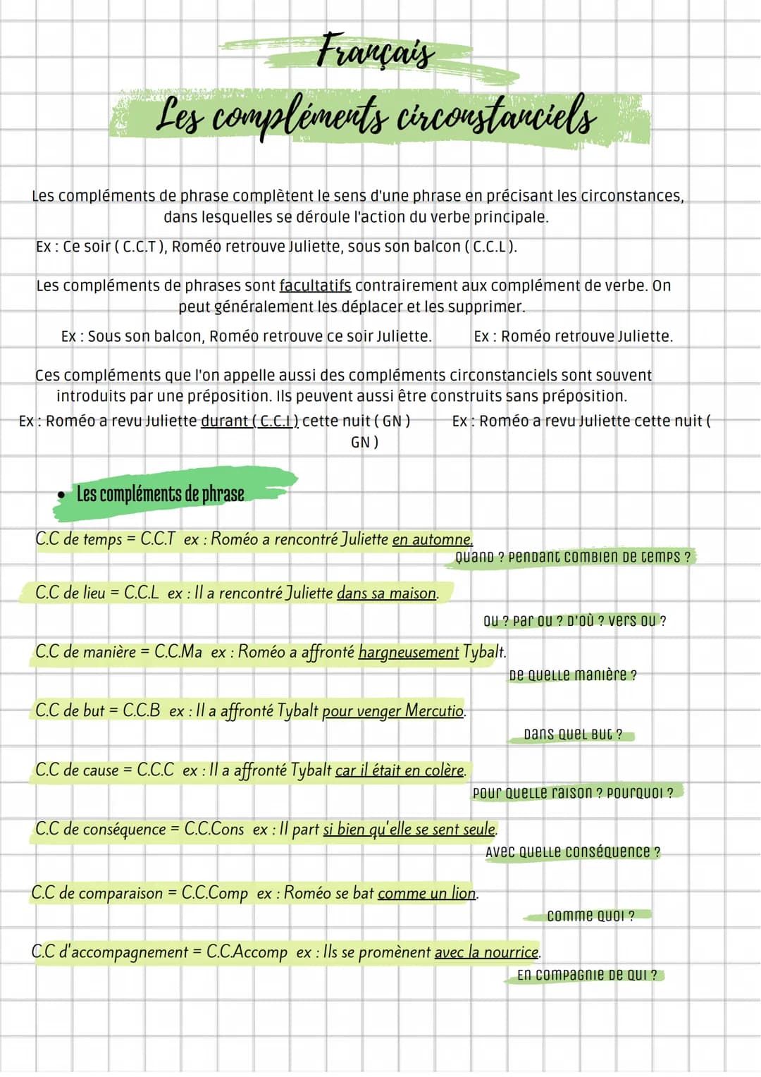 Français
Les compléments circonstanciels
Les compléments de phrase complètent le sens d'une phrase en précisant les circonstances,
dans lesq