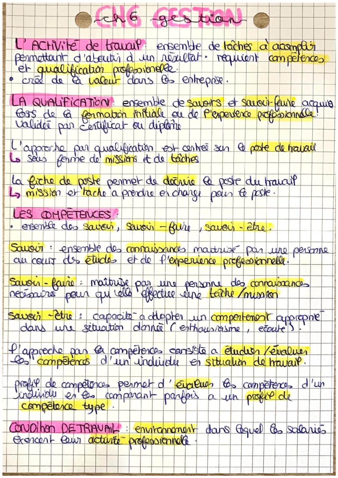 # ch6 gestion

L' Activité de travail ensemble de taches à acompl
permettant d'aboutin à un resultat. requient competences
er
qualification 