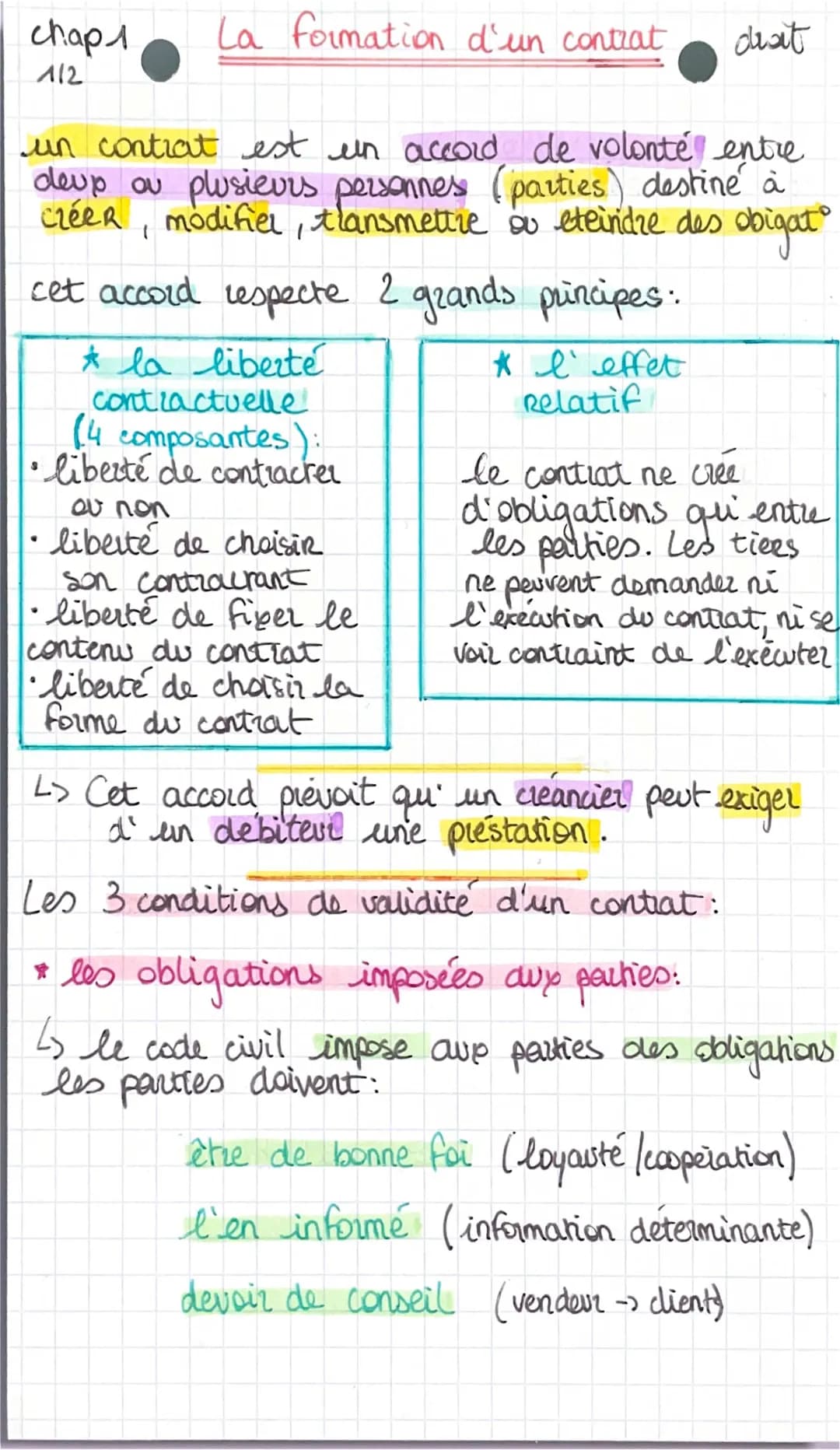 Découvre les Contrats : STMG et Droit des Consommateurs !