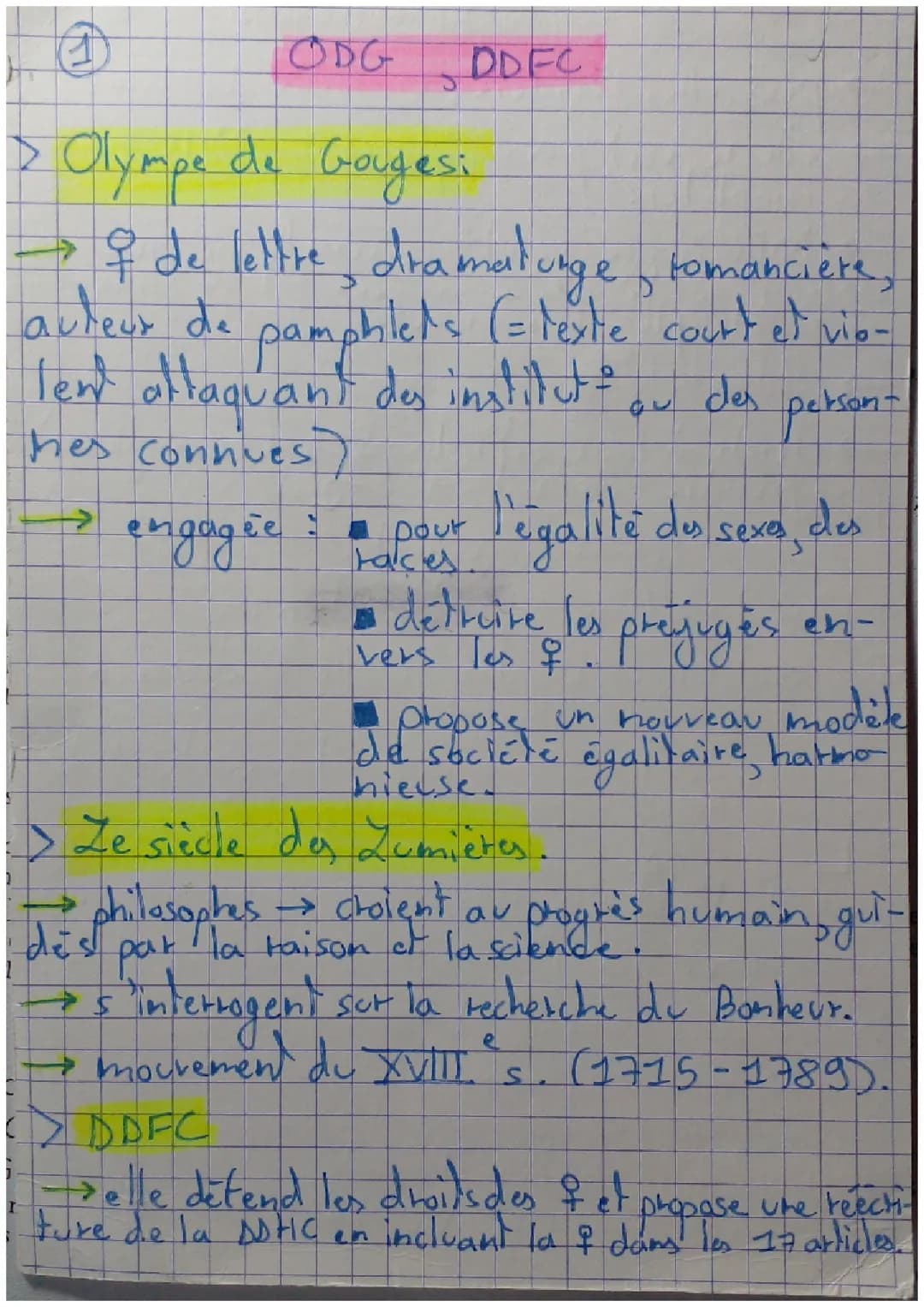 Dissertation Olympe de Gouges Bac Français - Analyse et Thèmes Principaux de la DDFC