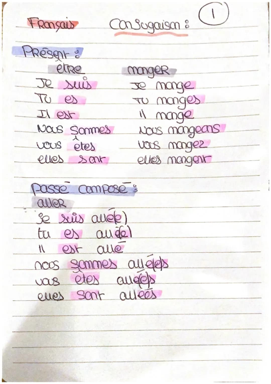 français- conjugaison 
