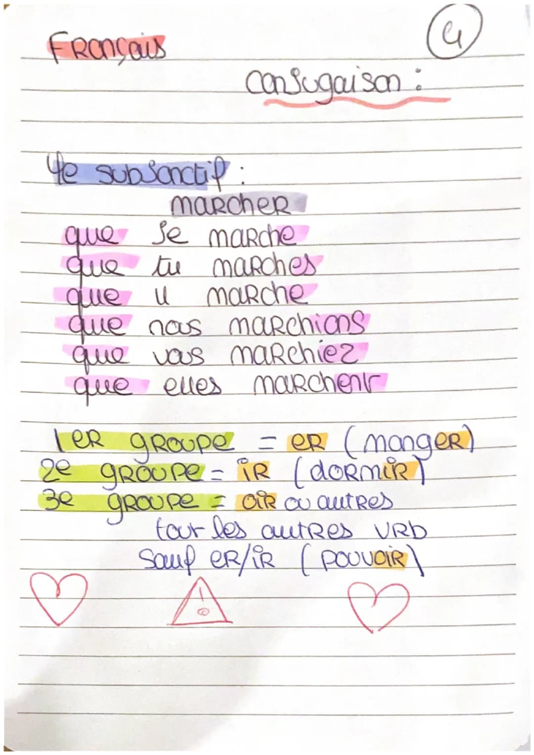 ①
Français
Présent
etRe
Je suis
Tu es
Il est
Nous sommes
vous etes
Conjugaison :
manger
Je mange
Tu manges
11 mange
Nous mongeons
vous mange