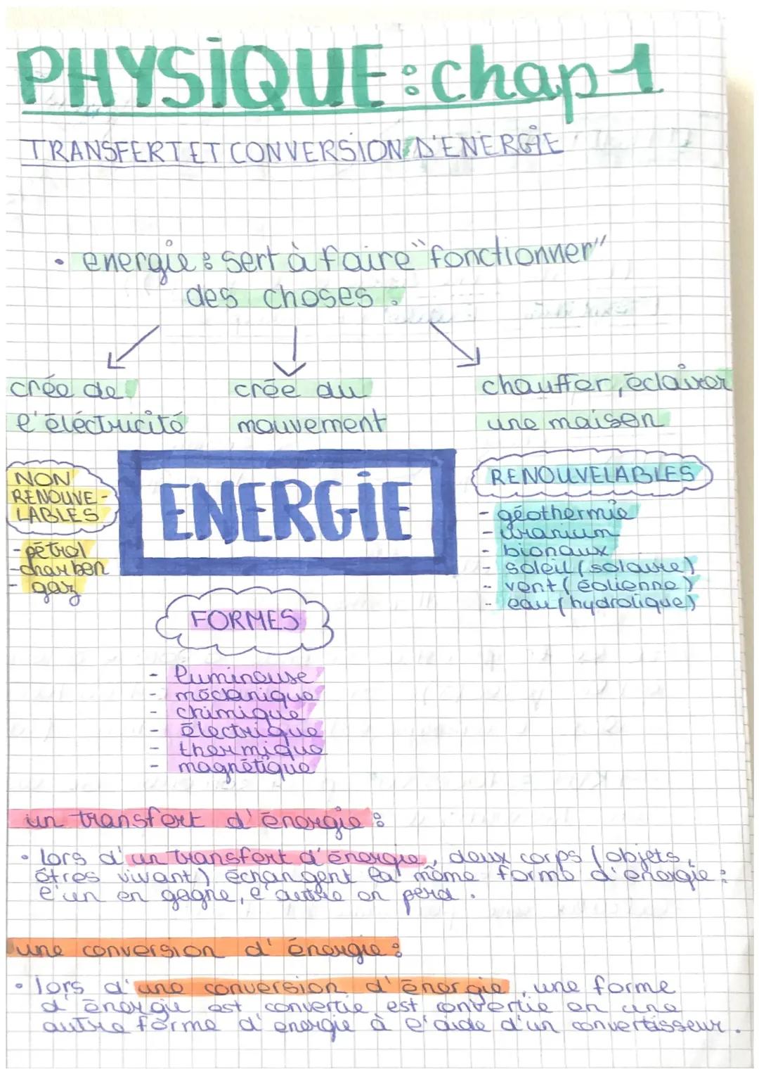 Transfère et conversion d’énergie 