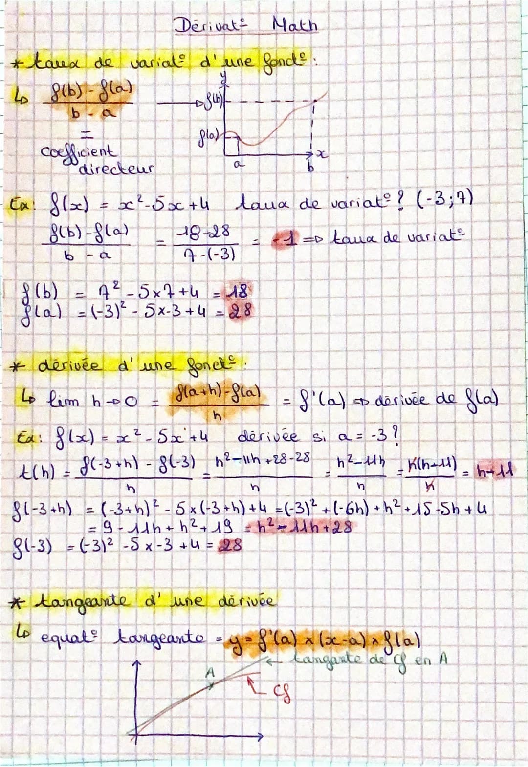 Dérivat
Math
* taux de varial d'une fonct:
y
↳ 8(b)-8(a)
b a
I
coefficient
directeur
Ex: 8(x) = x²-5x+4
8(b)-f(a)
b
a
+Sub).
pla)
4 lim h
=
