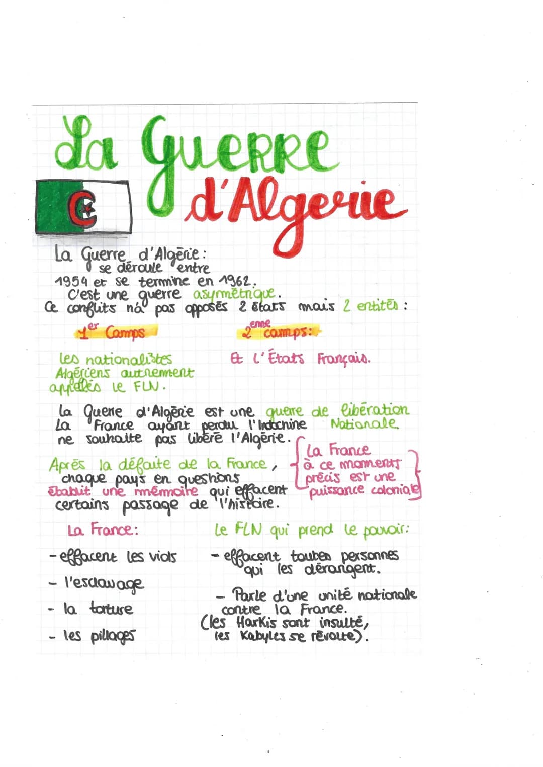 La Guerre
d'Algerie
La Guerre d'Algèrie:
entre
1954 et se termine en 1962.
C'est une guerre asymétrique.
Ce conflits na pas opposes 2 états 