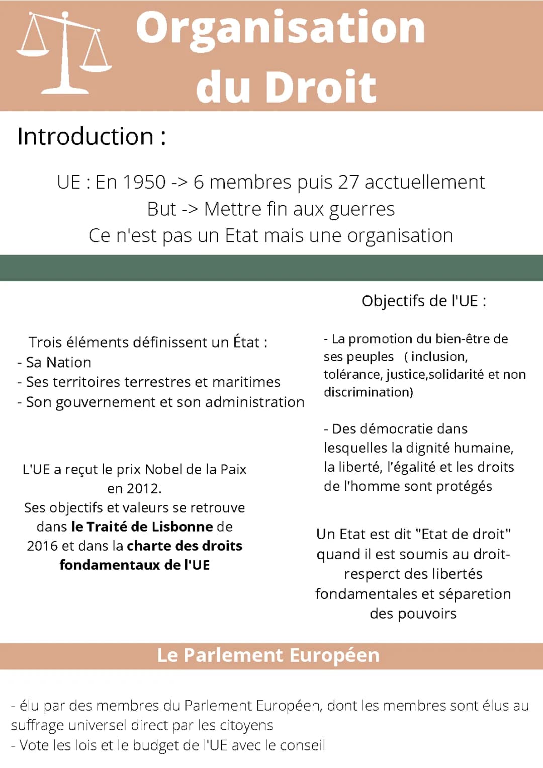 Les institutions européennes: schémas, villes, et histoire