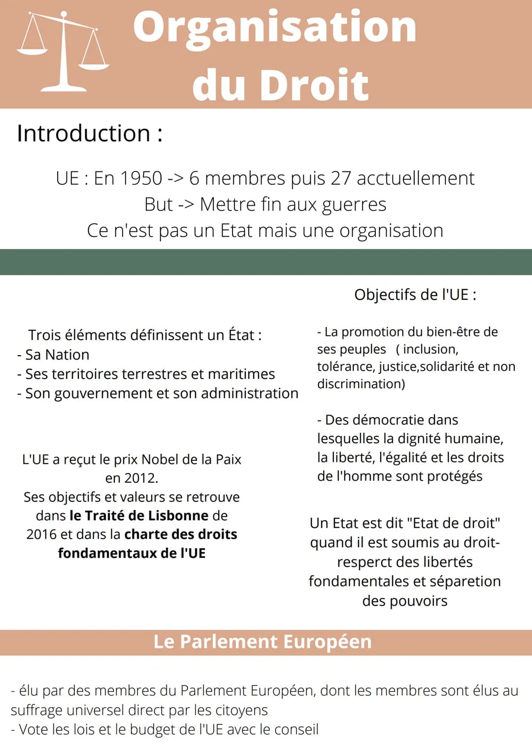 414
Organisation
du Droit
Introduction :
UE: En 1950 -> 6 membres puis 27 acctuellement
But -> Mettre fin aux guerres
Ce n'est pas un Etat m