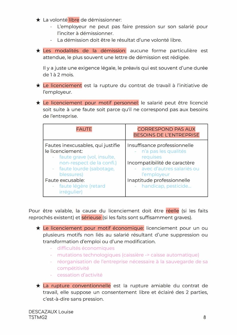 DROIT:
LE DROIT DES CONTRATS
Les notions générales du Droit des contrats:
Un contrat est un accord de volonté entre 2 personnes physiques
et