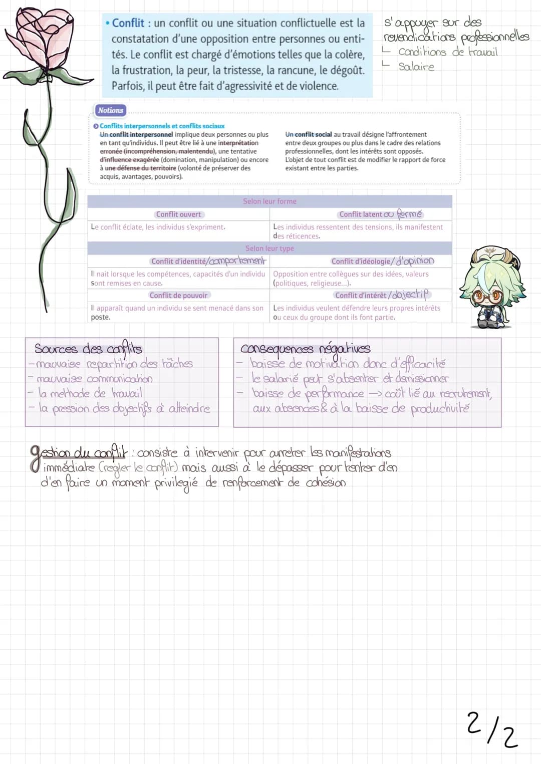 Les tensions professionnelles
peuvent-elles renforcer la cohésion ?
La cohésion, étant un levier d'amélioration des relation de travail et d