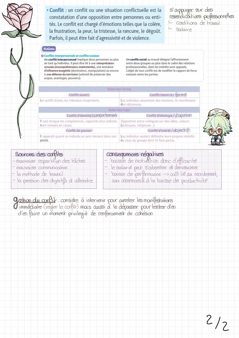 Les tensions professionnelles
peuvent-elles renforcer la cohésion ?
La cohésion, étant un levier d'amélioration des relation de travail et d