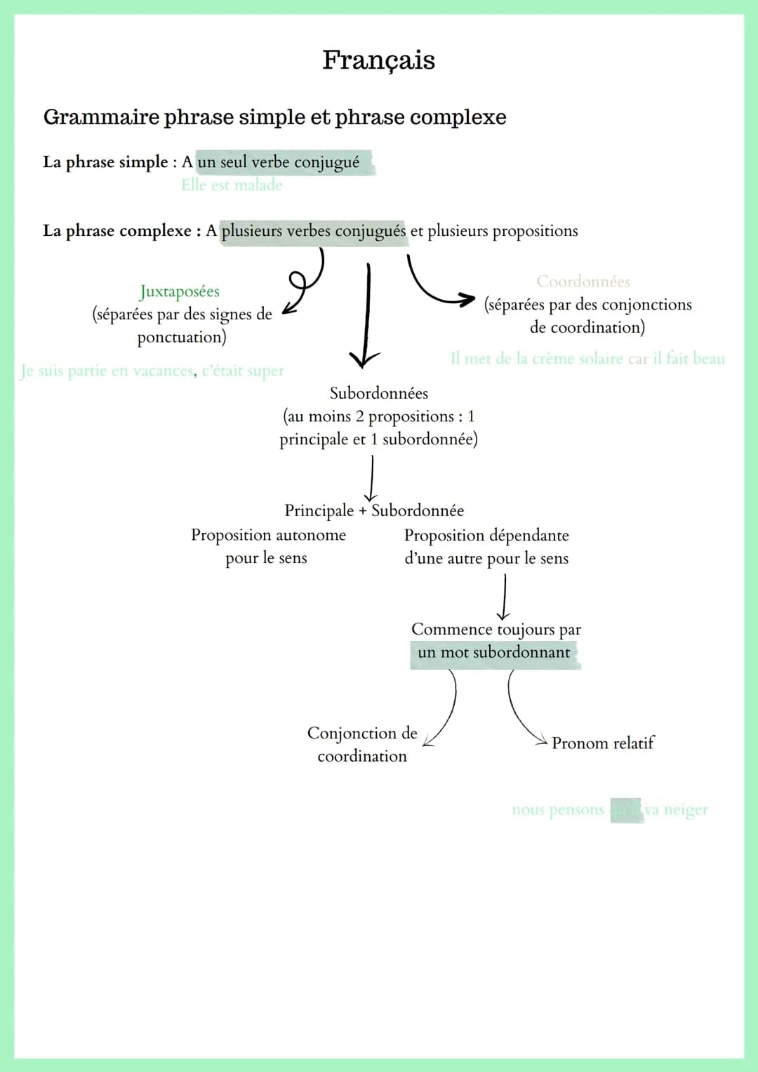 Français
Grammaire phrase simple et phrase complexe
La phrase simple : A un seul verbe conjugué
Elle est malade
La phrase complexe : A plusi