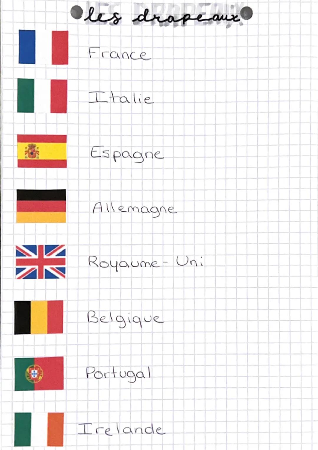 米
les drapeaux
France
Italie
Espagne
Allemagne
Royaume-Uni
Belgique
Portugal
Irelande +
0
Suisse
Pays-Bas
Luxembourg
Malte
Monaco
Andore
Vat