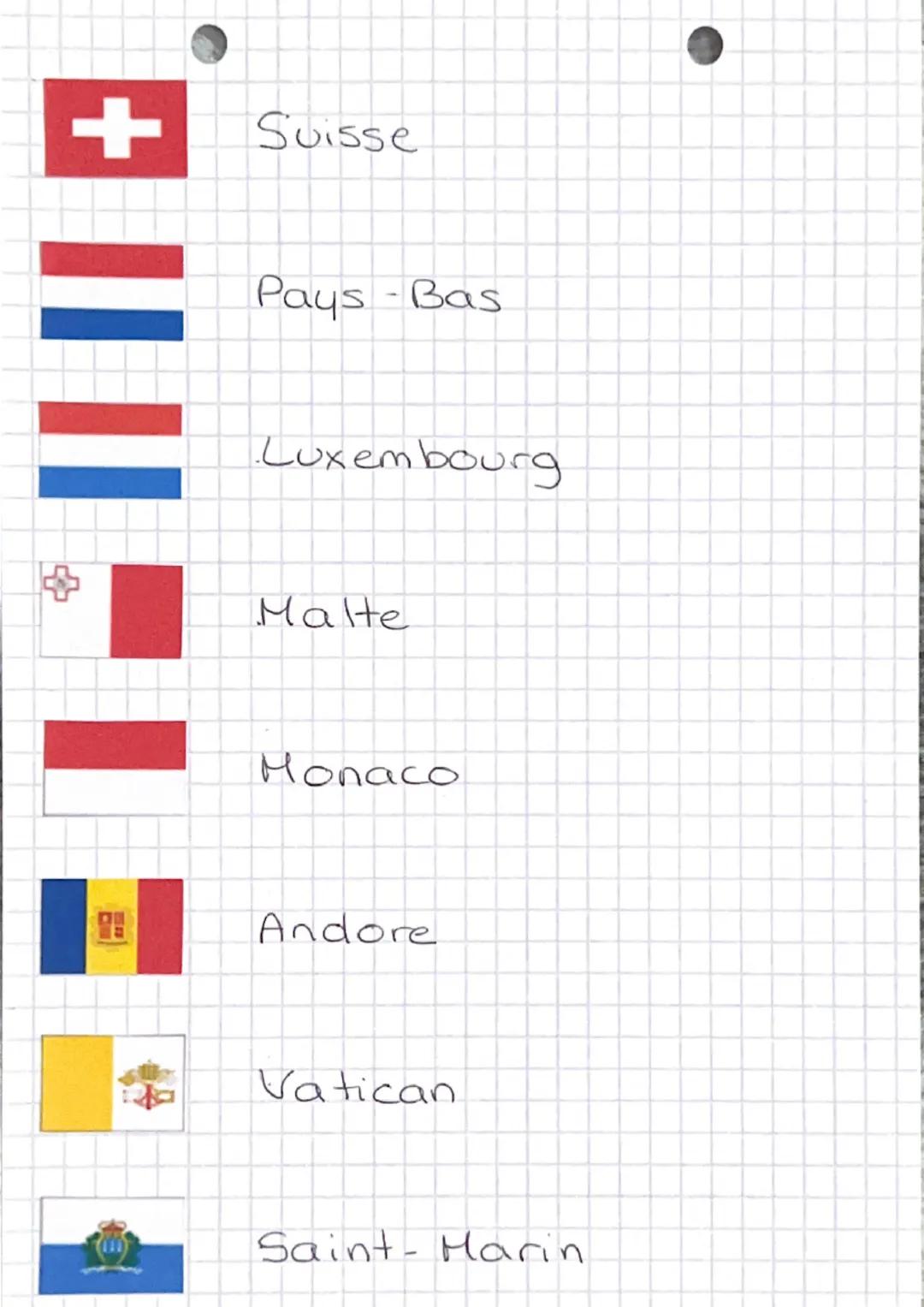 米
les drapeaux
France
Italie
Espagne
Allemagne
Royaume-Uni
Belgique
Portugal
Irelande +
0
Suisse
Pays-Bas
Luxembourg
Malte
Monaco
Andore
Vat