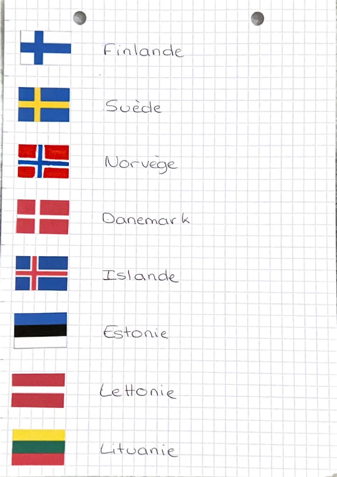 米
les drapeaux
France
Italie
Espagne
Allemagne
Royaume-Uni
Belgique
Portugal
Irelande +
0
Suisse
Pays-Bas
Luxembourg
Malte
Monaco
Andore
Vat