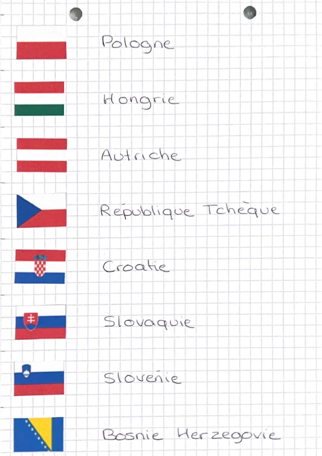 米
les drapeaux
France
Italie
Espagne
Allemagne
Royaume-Uni
Belgique
Portugal
Irelande +
0
Suisse
Pays-Bas
Luxembourg
Malte
Monaco
Andore
Vat