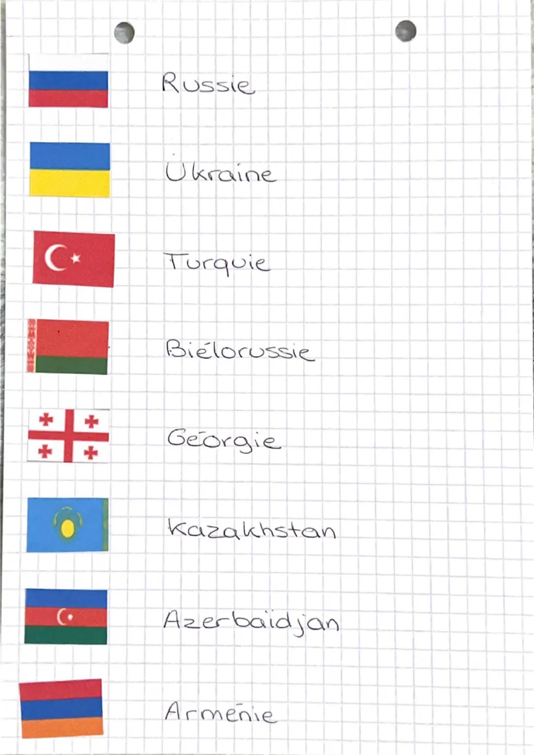 米
les drapeaux
France
Italie
Espagne
Allemagne
Royaume-Uni
Belgique
Portugal
Irelande +
0
Suisse
Pays-Bas
Luxembourg
Malte
Monaco
Andore
Vat