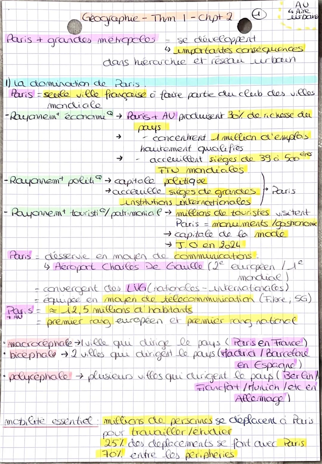 Geographie - Thmn 1 - Chpt 2
Paris + grandes metropoles
se développent
4 importantes conséquences
dans hierarchie et resean urbain
1) la dom