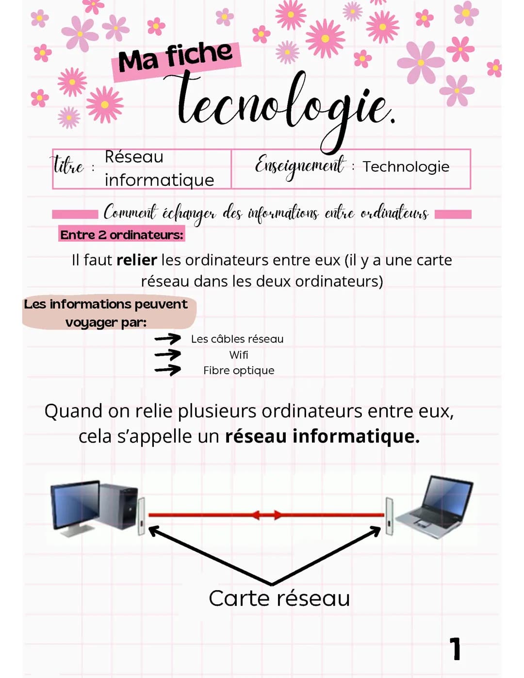 Comment fonctionne un réseau informatique.