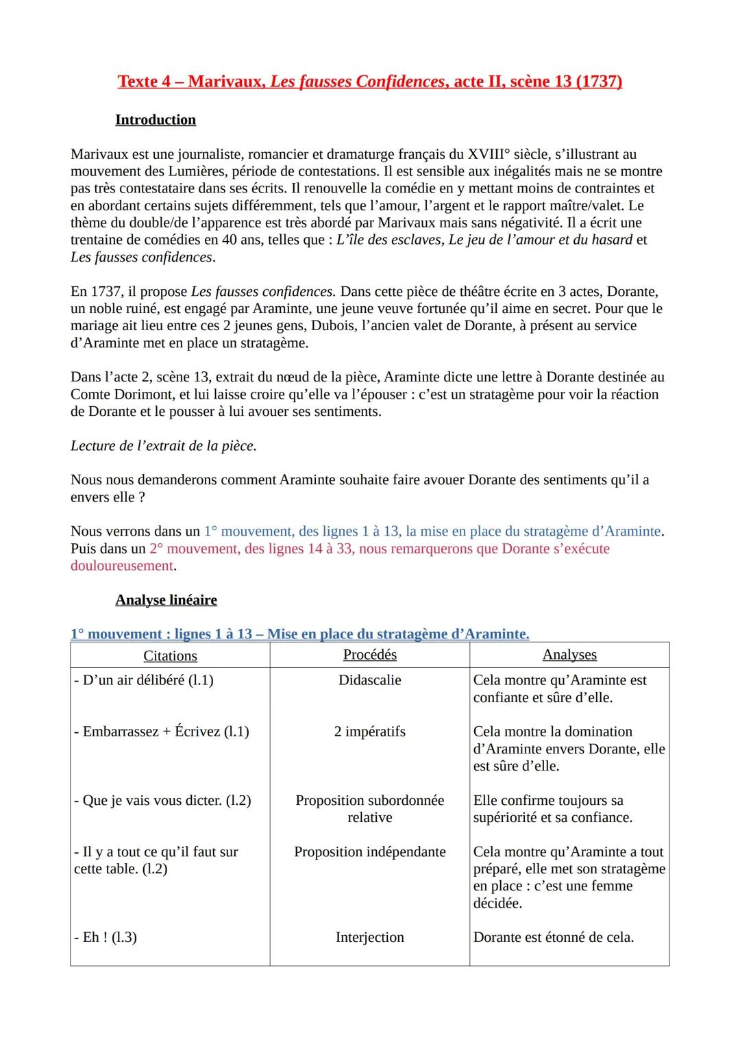 Analyse linéaire Les Fausses Confidences Acte 2 Scène 13 : texte et stratagème