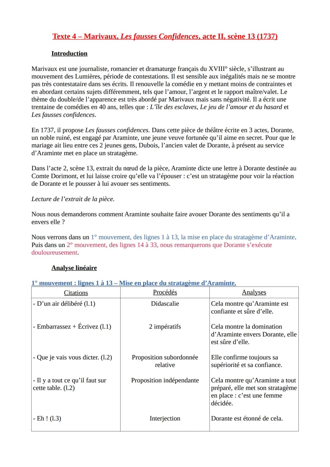 Texte 4 - Marivaux, Les fausses Confidences, acte II, scène 13 (1737)
Introduction
Marivaux est une journaliste, romancier et dramaturge fra